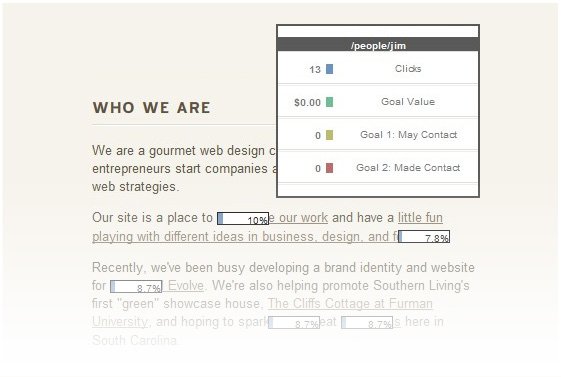 Sample of Google Analytics Site Overlay feature