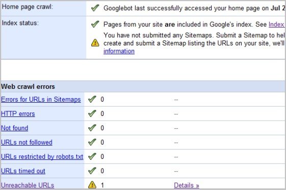 Example of the Google Webmaster Tools Example of the Google Webmaster Tools