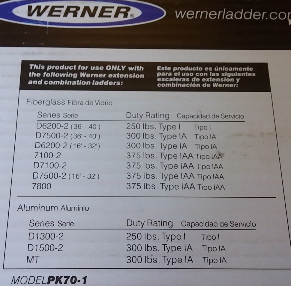 Levelok® Sample of ladder types for LeveLok®